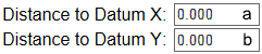 Distance to datums